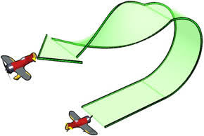 Looping Rolle