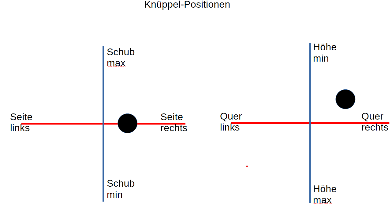 Knueppel 315
