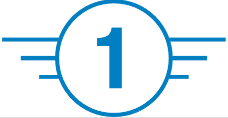 EASA Class 1 ID