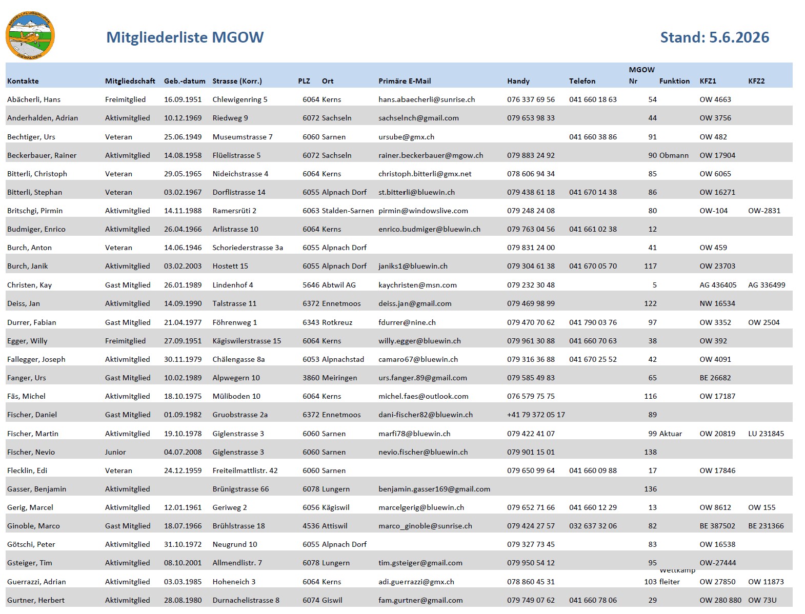 2026 06 Mitgliederliste